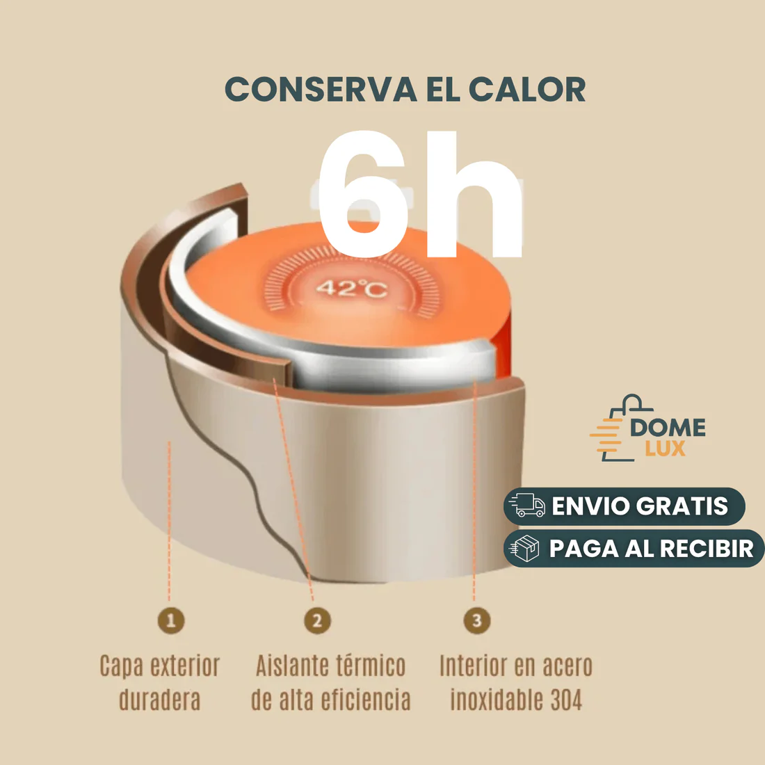 🌟 Mantén tu comida fresca y libre de derrames 🌟